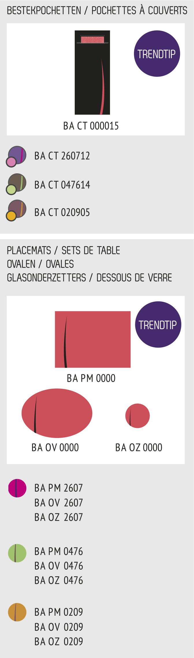 Collectie BARI