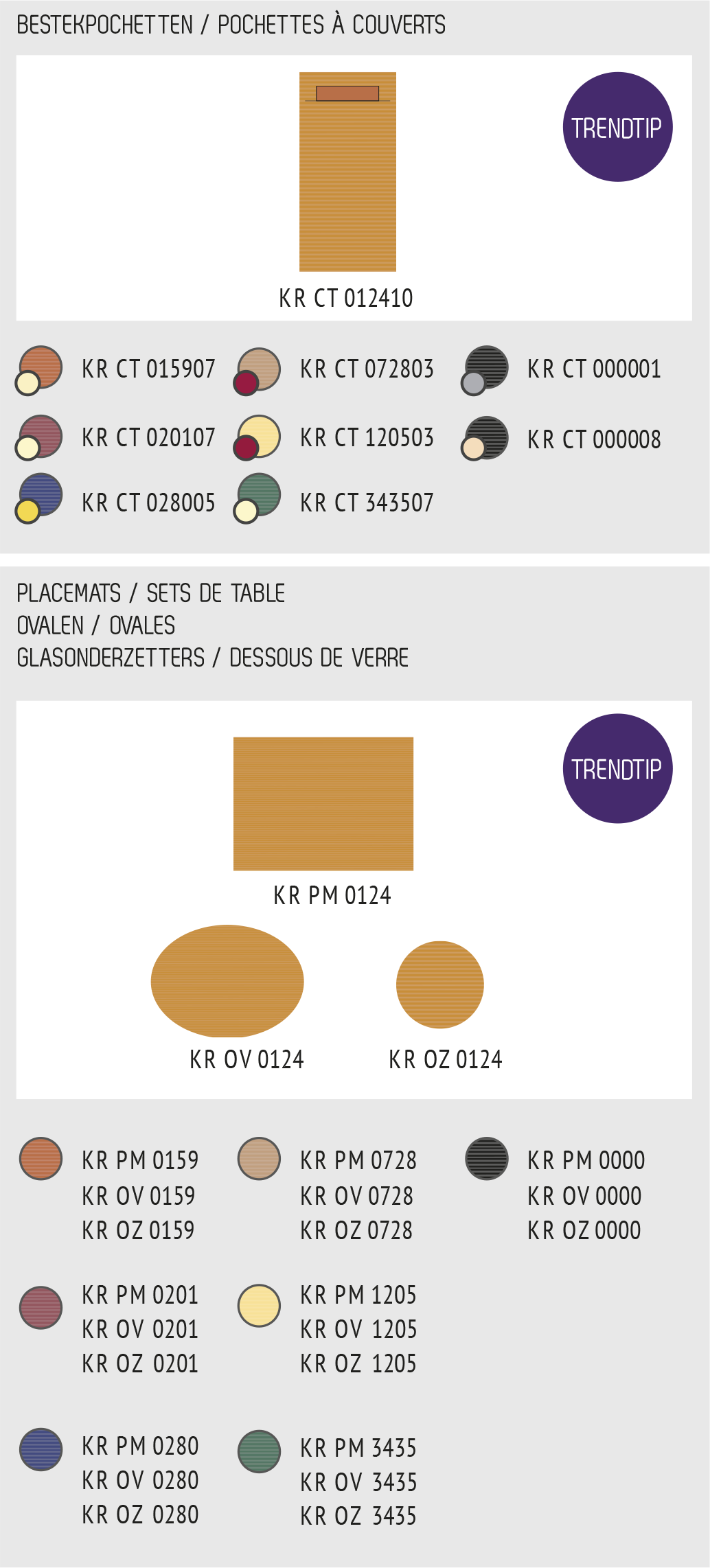 Collectie KRAFT